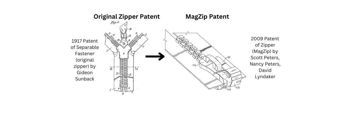 First Zipper Design The History of the Zipper: A Revolutionary Invention – ANKHGEAR