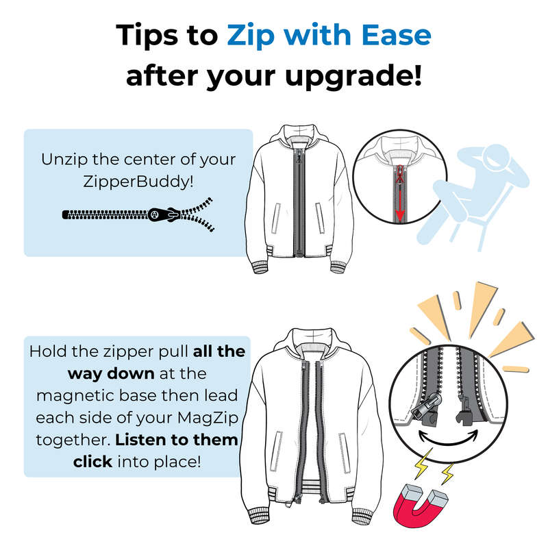 Zipping Tips