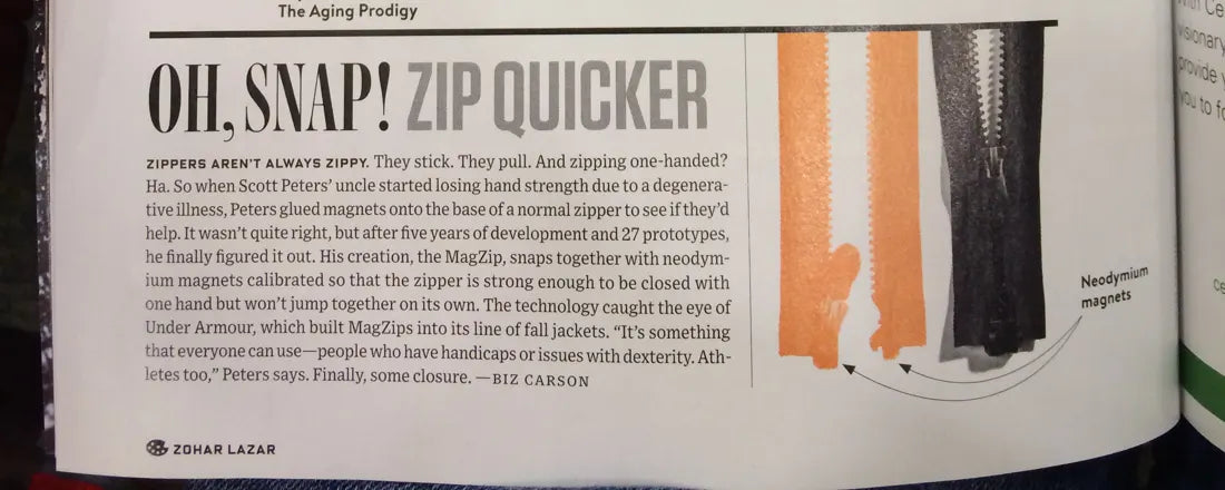 A magazine article titled Oh, snap! Zip quicker, about MagZip